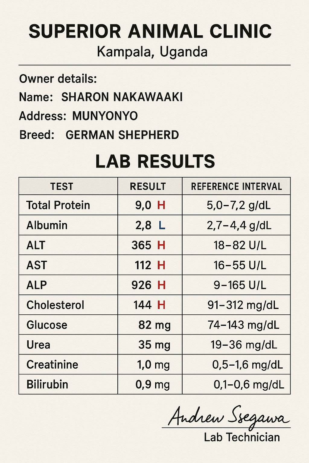 Lab results form from Superior Animal Clinic in Kampala, Uganda showing dog liver disease